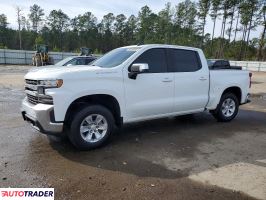 Chevrolet Silverado - zobacz ofertę