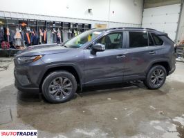 Toyota Pozostałe 2025 2