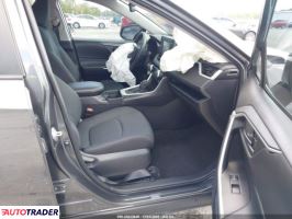 Toyota Pozostałe 2021 2