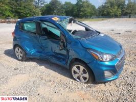 Chevrolet Spark 2019 1 Chevrolet Spark 2019 1