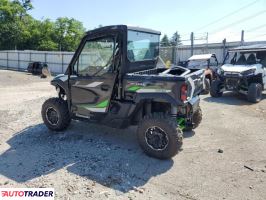 Kawasaki F 2024 Kawasaki F 2024