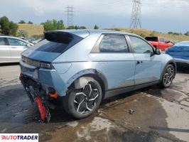 Hyundai Pozostałe 2024