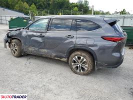 Toyota Highlander 2021 3