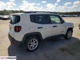 Jeep Renegade 2020 2