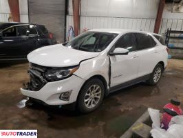 Chevrolet Equinox - zobacz ofertę