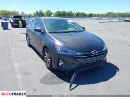 Hyundai Elantra 2020 2