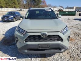 Toyota Pozostałe 2020 2 Toyota Pozostałe 2020 2