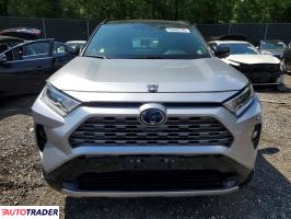 Toyota Pozostałe 2020 2