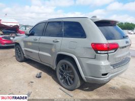 Jeep Grand Cherokee 2020 3