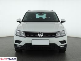 Volkswagen Tiguan 2018 1.5 147 KM