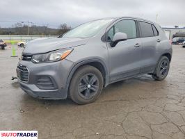 Chevrolet Trax - zobacz ofertę