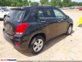 Chevrolet Trax 2020 1 Chevrolet Trax 2020 1