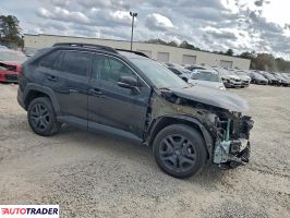 Toyota Pozostałe 2022 2