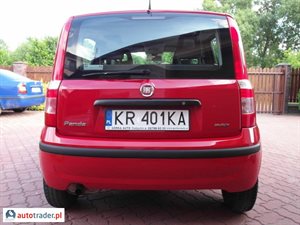 Fiat Panda 2009 1.2 70 KM Fiat Panda 2009 1.2 70 KM