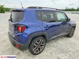 Jeep Renegade 2020 2
