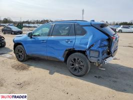 Toyota Pozostałe 2024