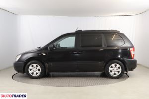 Kia Carnival 2006 2.9 182 KM Kia Carnival 2006 2.9 182 KM