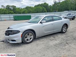 Dodge Charger - zobacz ofertę