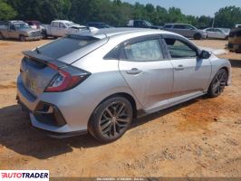 Honda Civic 2020 1 Honda Civic 2020 1