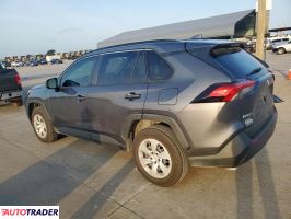Toyota Pozostałe 2020 2 Toyota Pozostałe 2020 2