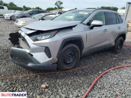 Toyota Pozostałe 2019 2