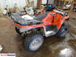 Polaris Sportsman 2024