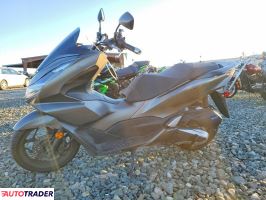 Honda Pozostałe 2024