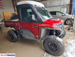 Polaris Pozostałe 2024