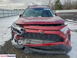 Toyota Pozostałe 2025 2