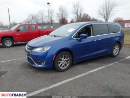 Chrysler Pacifica 2020 3