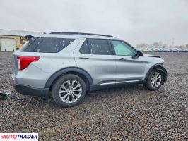 Ford Explorer 2021 2