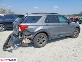 Ford Explorer 2021 2