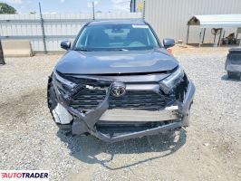 Toyota Pozostałe 2025 2