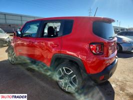 Jeep Renegade 2021 2