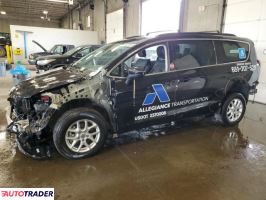 Chrysler Voyager 2021 3