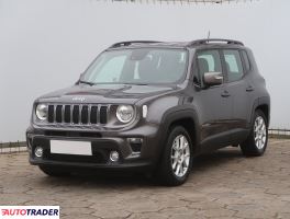 Jeep Renegade 2019 1.3 148 KM