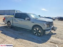 Ford Pozostałe 2024