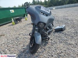 Harley-Davidson Pozostałe 2022