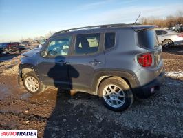 Jeep Renegade 2021 1