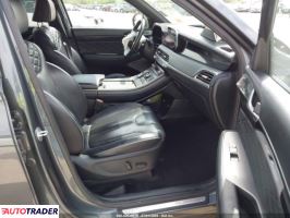 Hyundai Pozostałe 2020 3 Hyundai Pozostałe 2020 3