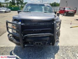 Ford Pozostałe 2023 5