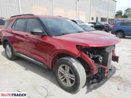 Ford Explorer 2021 2