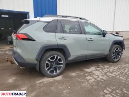 Toyota Pozostałe 2021 2