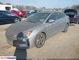 Hyundai Elantra 2020 2