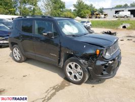 Jeep Renegade 2023 1