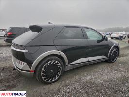 Hyundai Pozostałe 2023