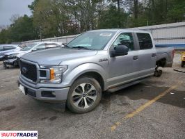 Ford Pozostałe 2020 5