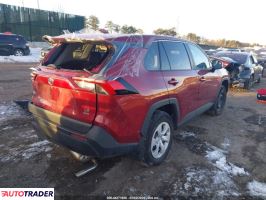 Toyota Pozostałe 2025 2