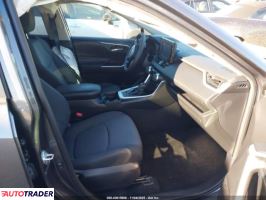 Toyota Pozostałe 2021 2