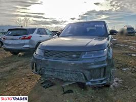 Land Rover Range Rover Sport 2020 3